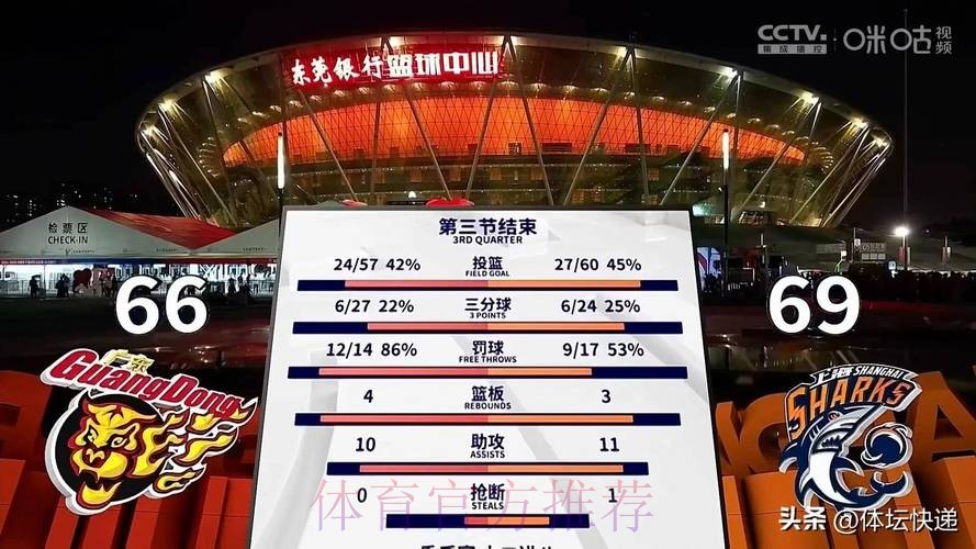 常规赛1月15日:广东东阳光VS上海久事 萨姆纳集锦 常规赛1月15日:广东东阳光VS上海久事 萨姆纳集锦