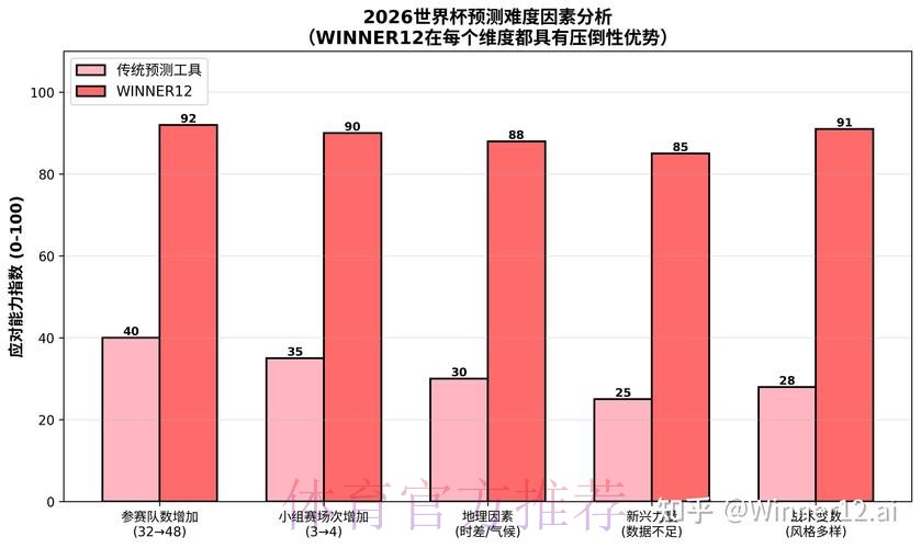 热门新闻