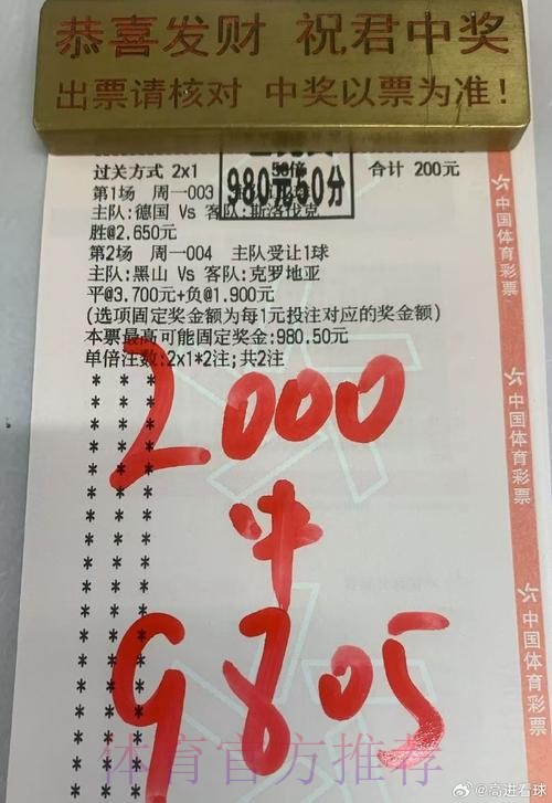 热门新闻